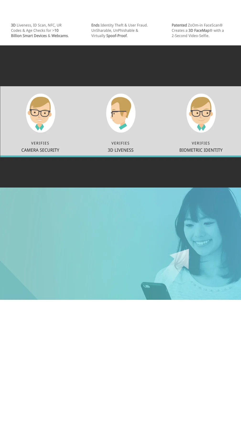FaceTec how it works – 3D liveness and face matching mechanics