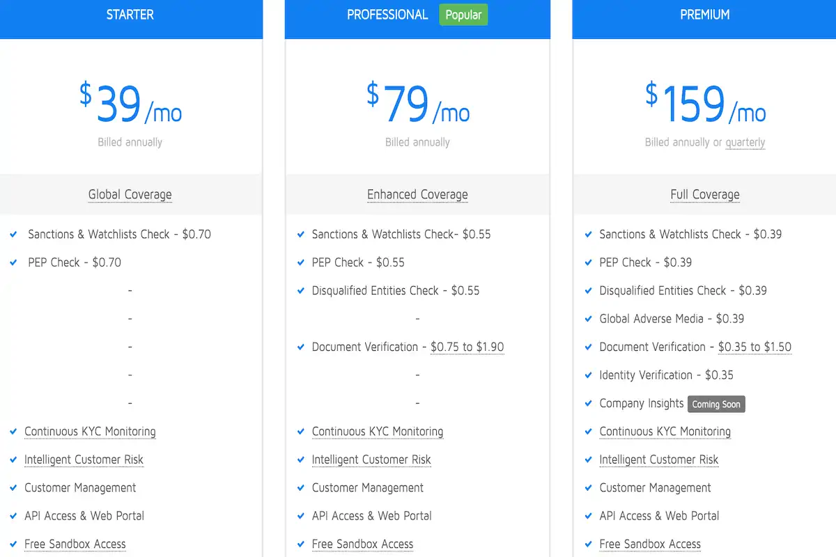 SwiftDil pricing plans – Starter, Professional, and Premium tiers for AML screening and KYC compliance