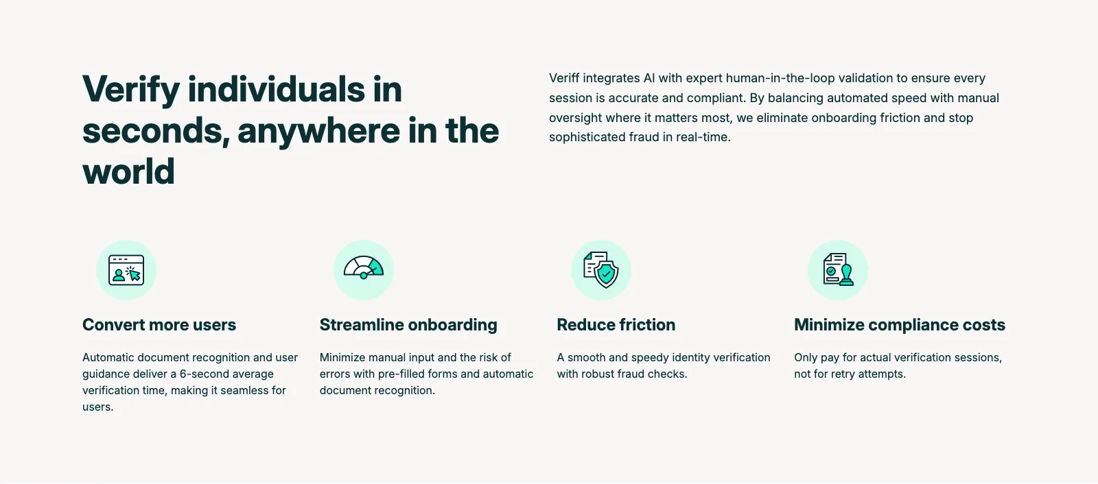Veriff identity verification covering 230+ countries and territories